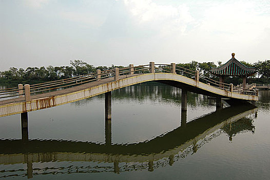 xổ số thứ 5 hàng tuần