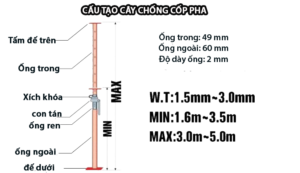 Thông số cây chống cốp pha nhôm