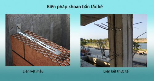 Liên kết bằng tắc kê