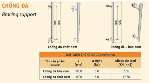 CỐP PHA VIỆT BLOG