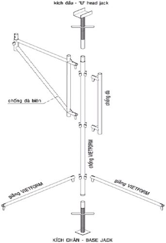 CỐP PHA VIỆT BLOG