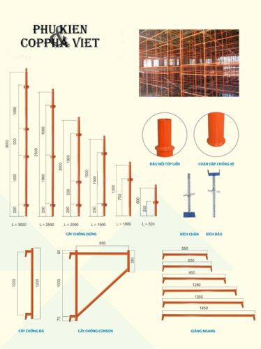 Thông số phụ kiện giàn giáo nêm