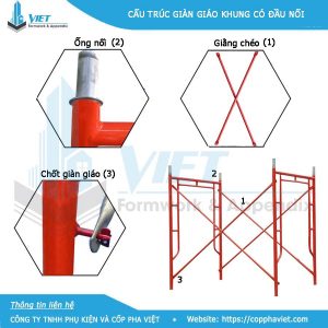 Cấu trúc dàn giáo có đầu nối