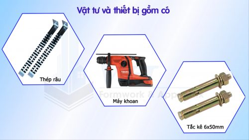 Khoan bắt tắc kê