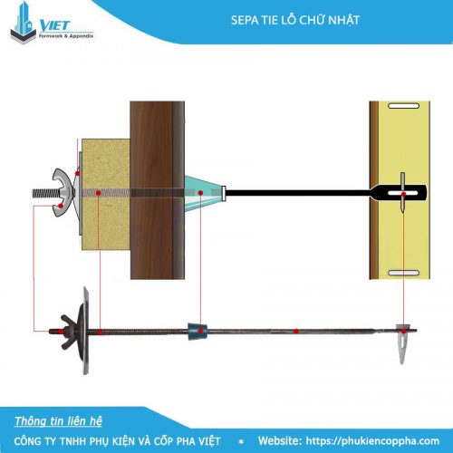 Mô hình Sepa Tie lỗ chữ nhật