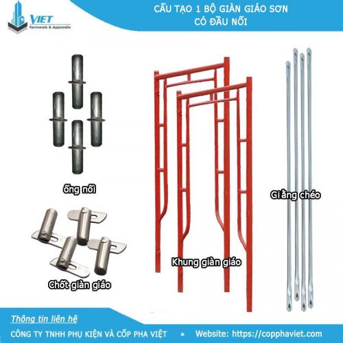 Cấu tạo 1 bộ giàn giáo