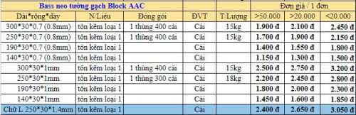 Quy cách bass neo tường chữ L